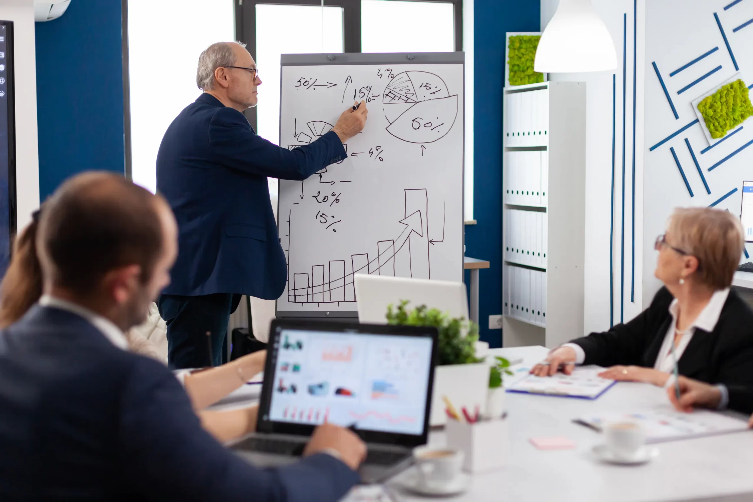 Balancing Profit and Purpose: Strategic Management for Million-Dollar Companies